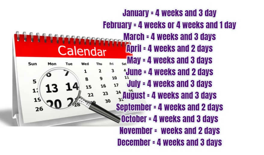 How Many Weeks Are In A Month Pearson Age Calculator